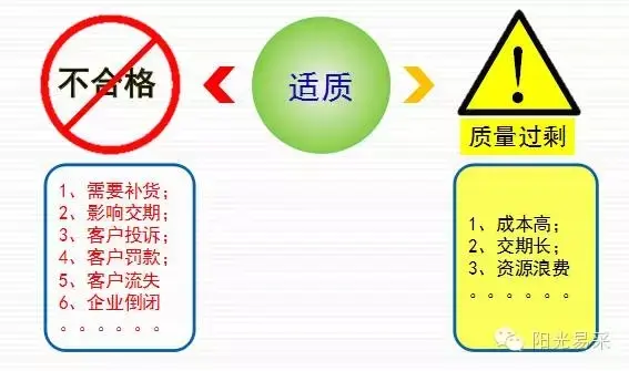 5r原则 (1).webp
