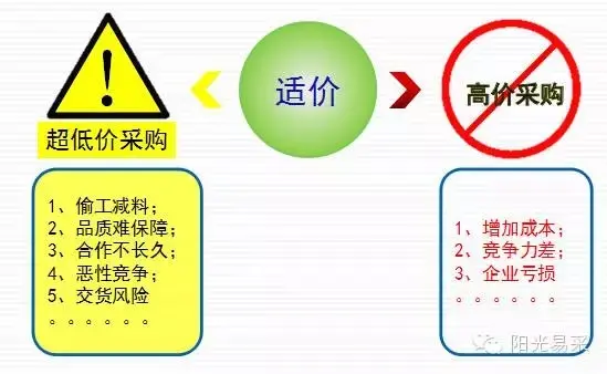 5r原则 (4).webp